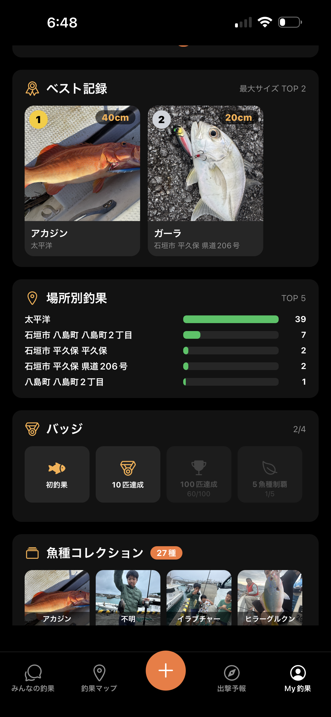 ベスト記録・場所別・バッジ